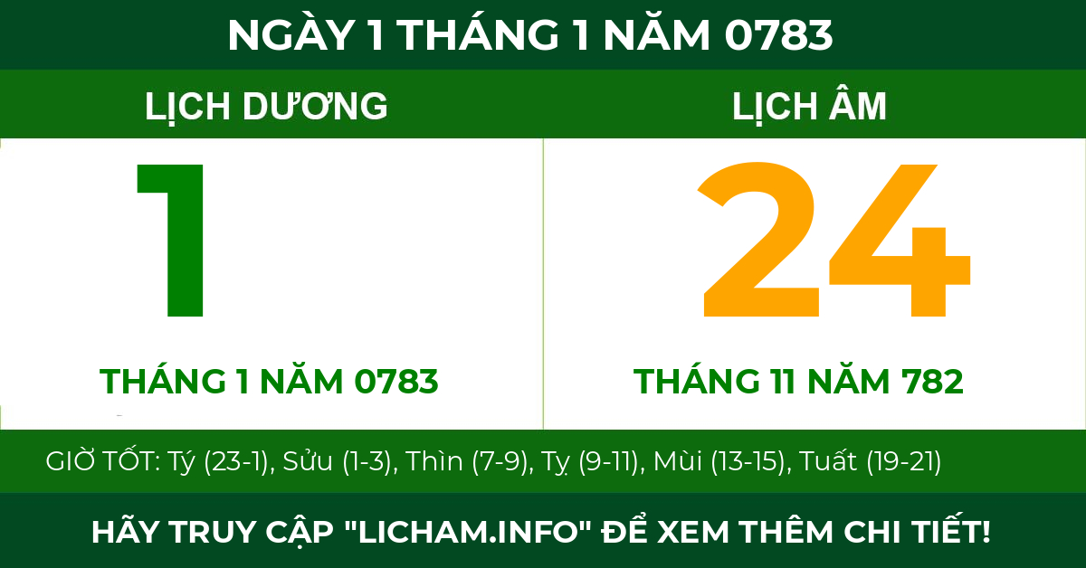 lịch âm ngày 1 tháng 1 năm 0783