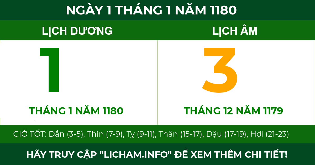 lịch âm ngày 1 tháng 1 năm 1180
