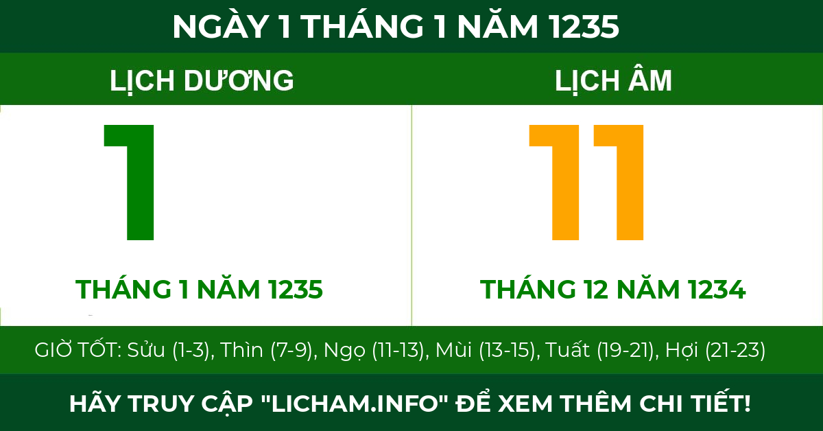 lịch âm ngày 1 tháng 1 năm 1235