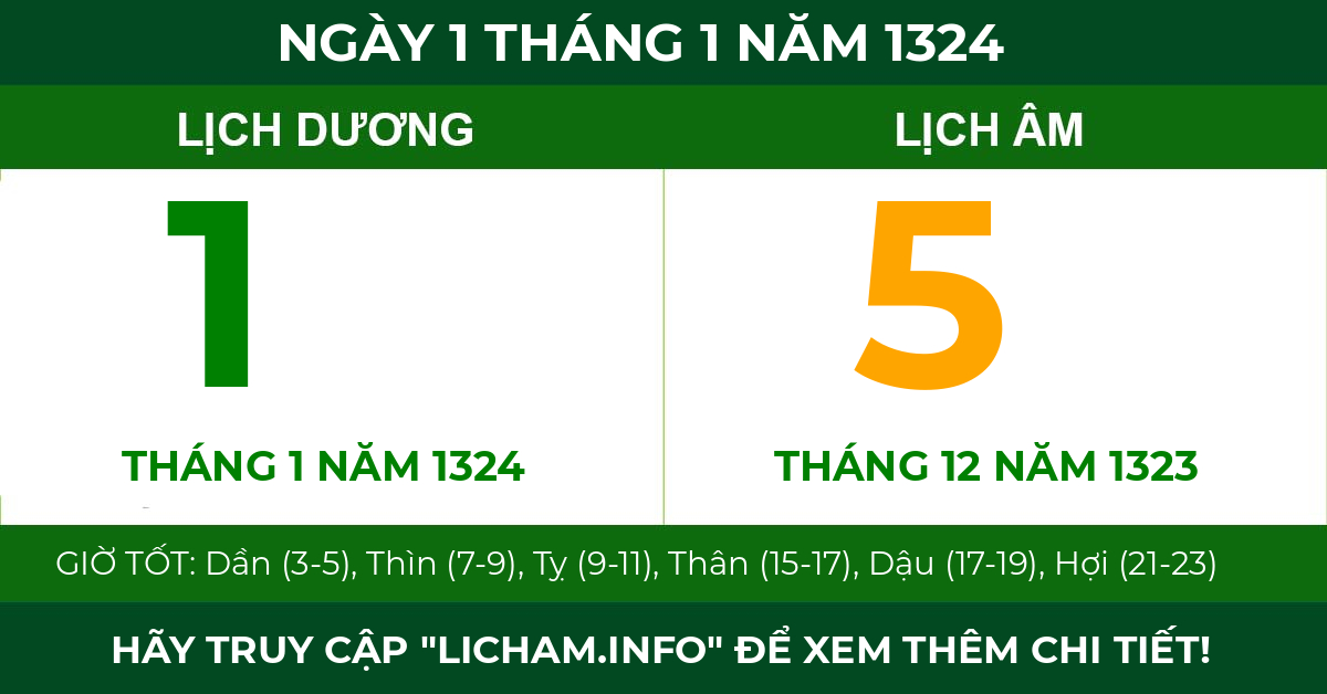 lịch âm ngày 1 tháng 1 năm 1324