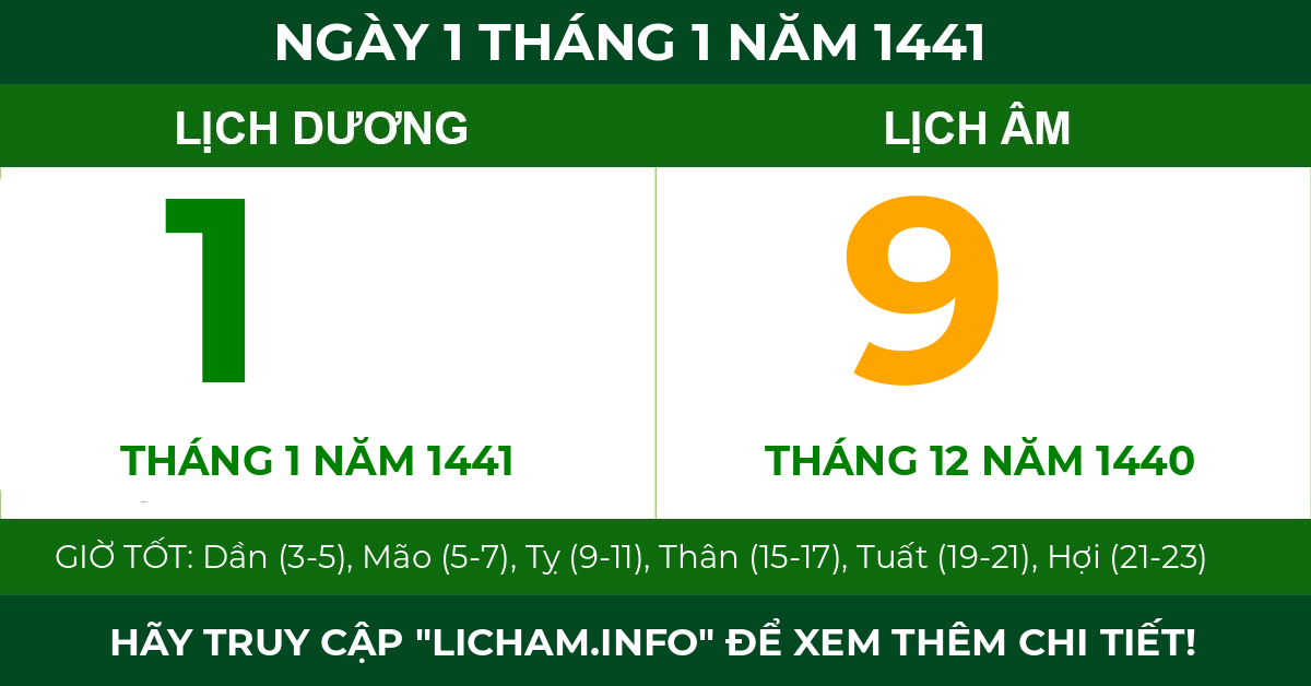 lịch âm ngày 1 tháng 1 năm 1441