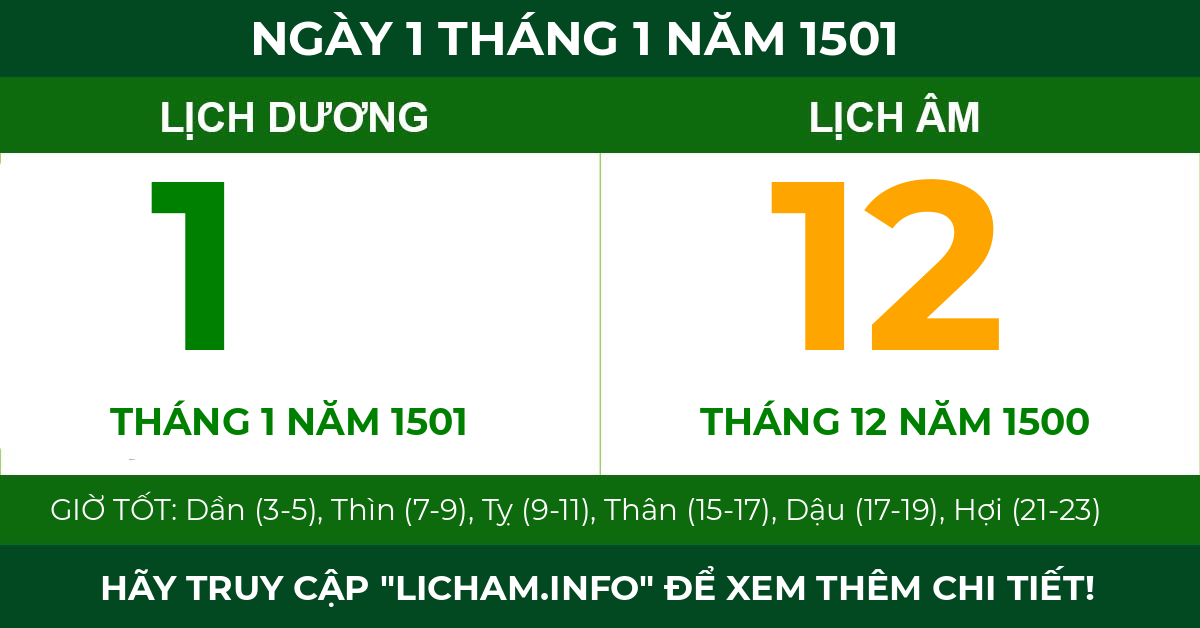 lịch âm ngày 1 tháng 1 năm 1501
