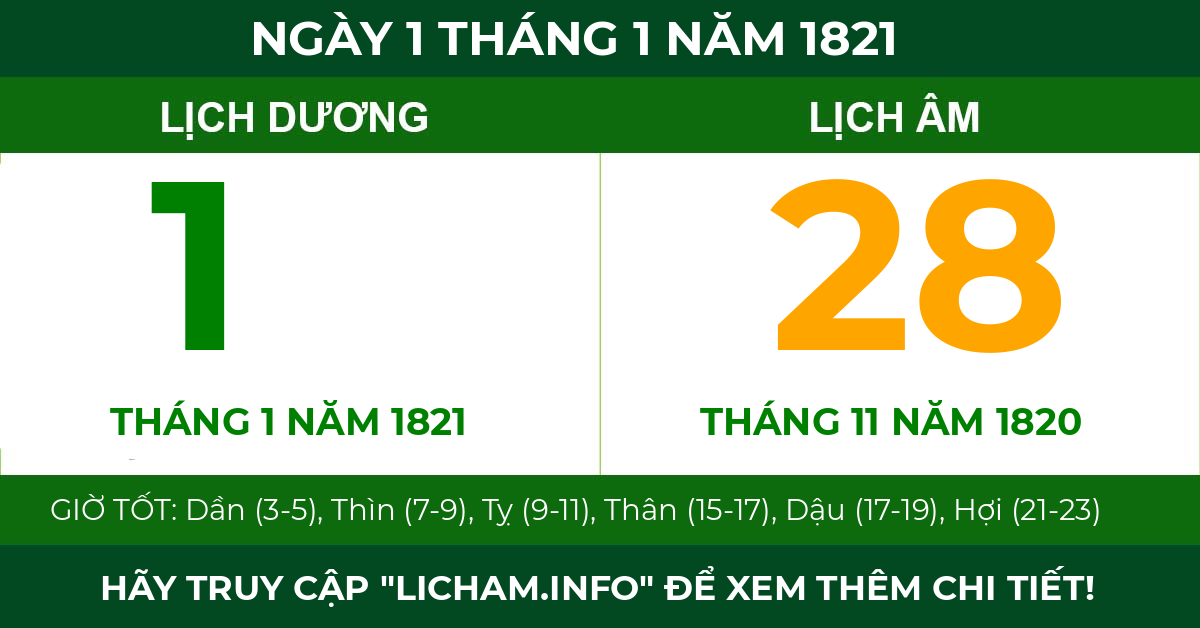 lịch âm ngày 1 tháng 1 năm 1821