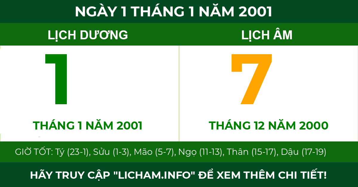 lịch âm ngày 1 tháng 1 năm 2001