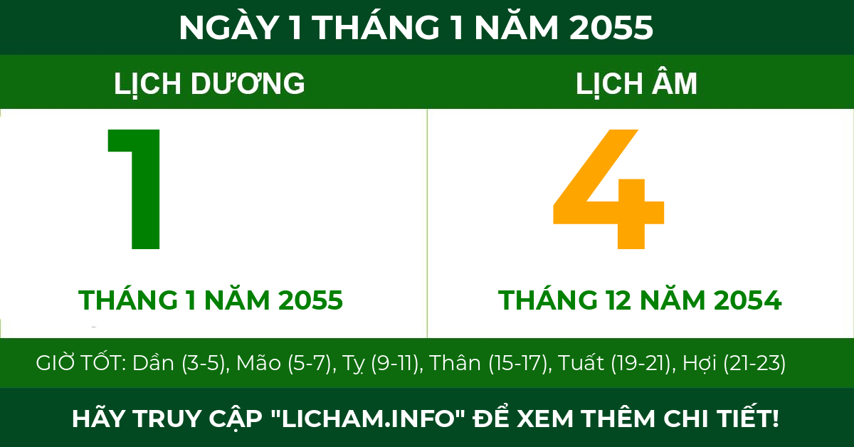 lịch âm ngày 1 tháng 1 năm 2055