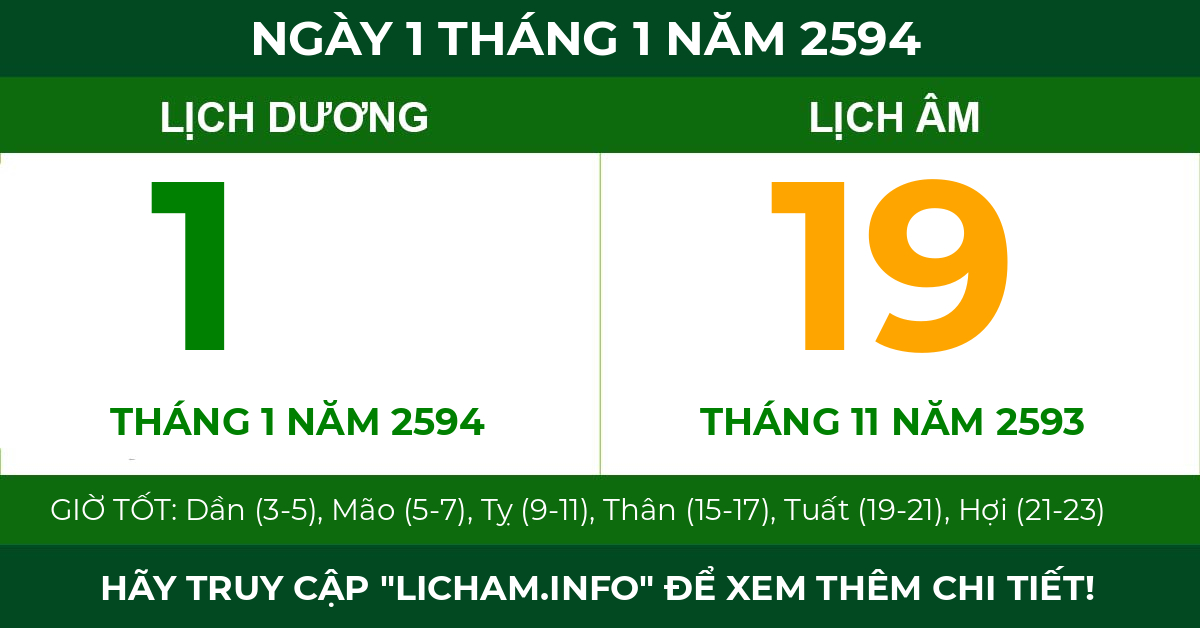 lịch âm ngày 1 tháng 1 năm 2594