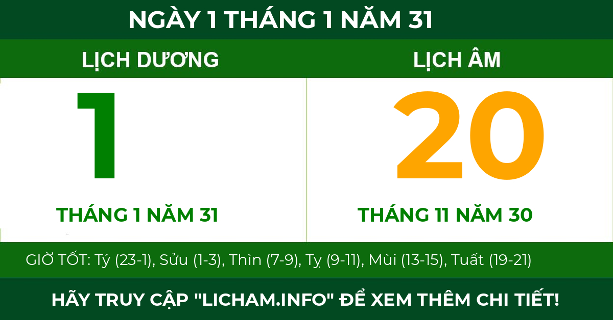 lịch âm ngày 1 tháng 1 năm 31
