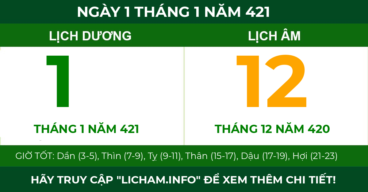 lịch âm ngày 1 tháng 1 năm 421