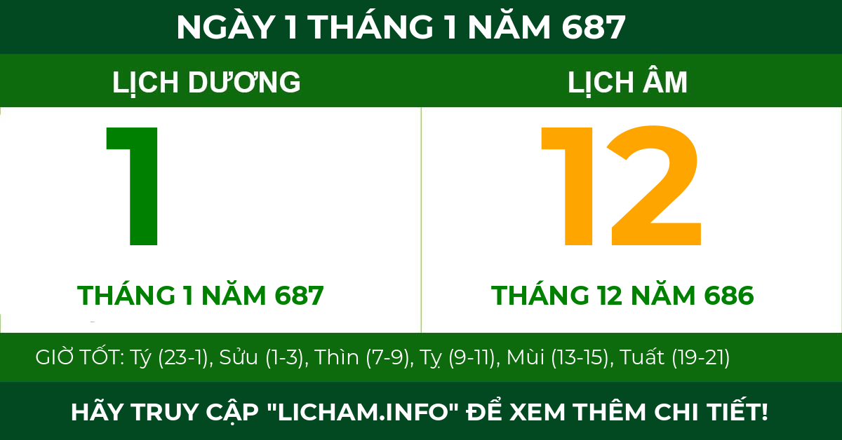 lịch âm ngày 1 tháng 1 năm 687
