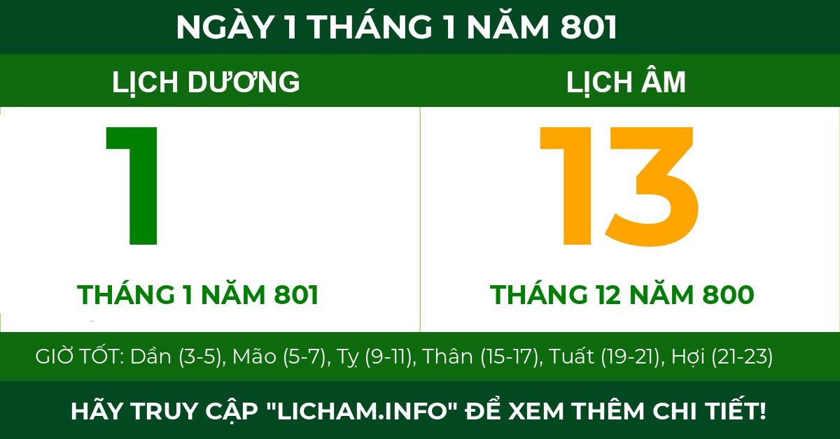 lịch âm ngày 1 tháng 1 năm 801