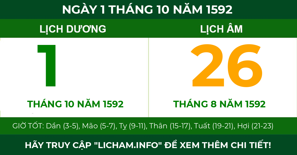 lịch âm ngày 1 tháng 10 năm 1592