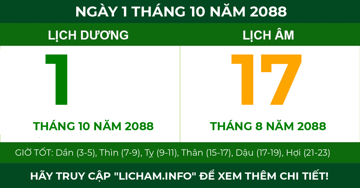 lịch âm ngày 1 tháng 10 năm 2088