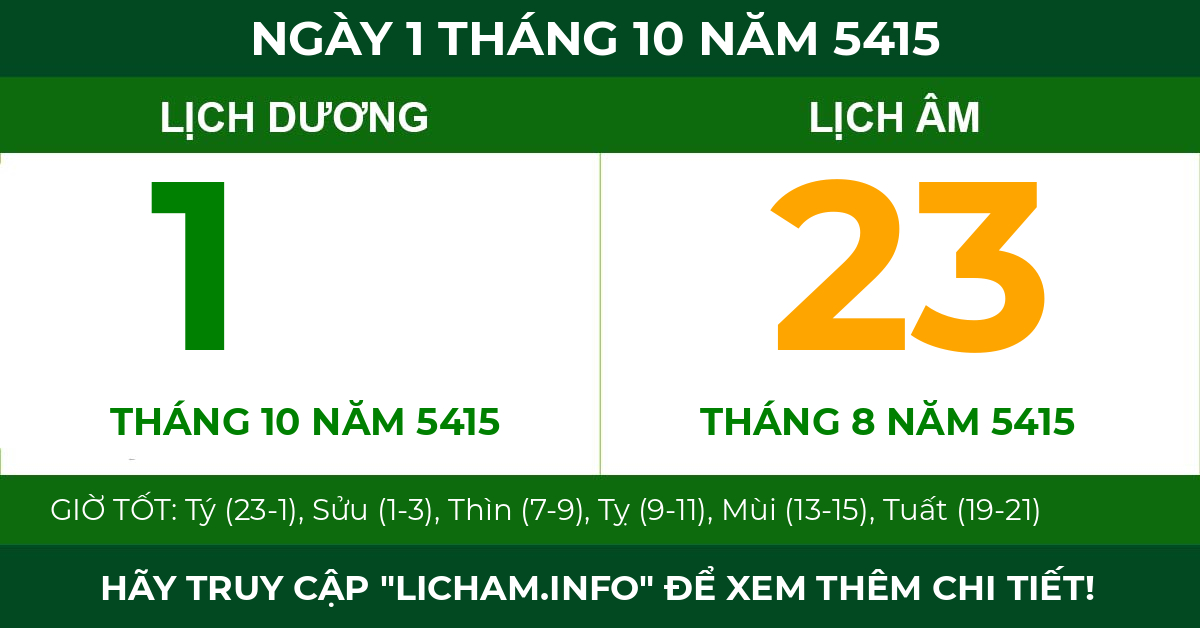 lịch âm ngày 1 tháng 10 năm 5415