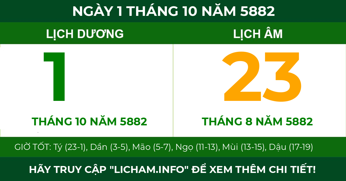 lịch âm ngày 1 tháng 10 năm 5882