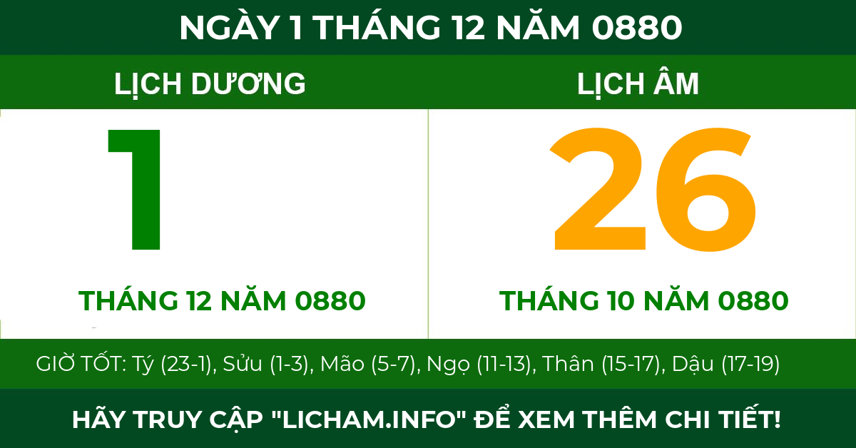 lịch âm ngày 1 tháng 12 năm 0880