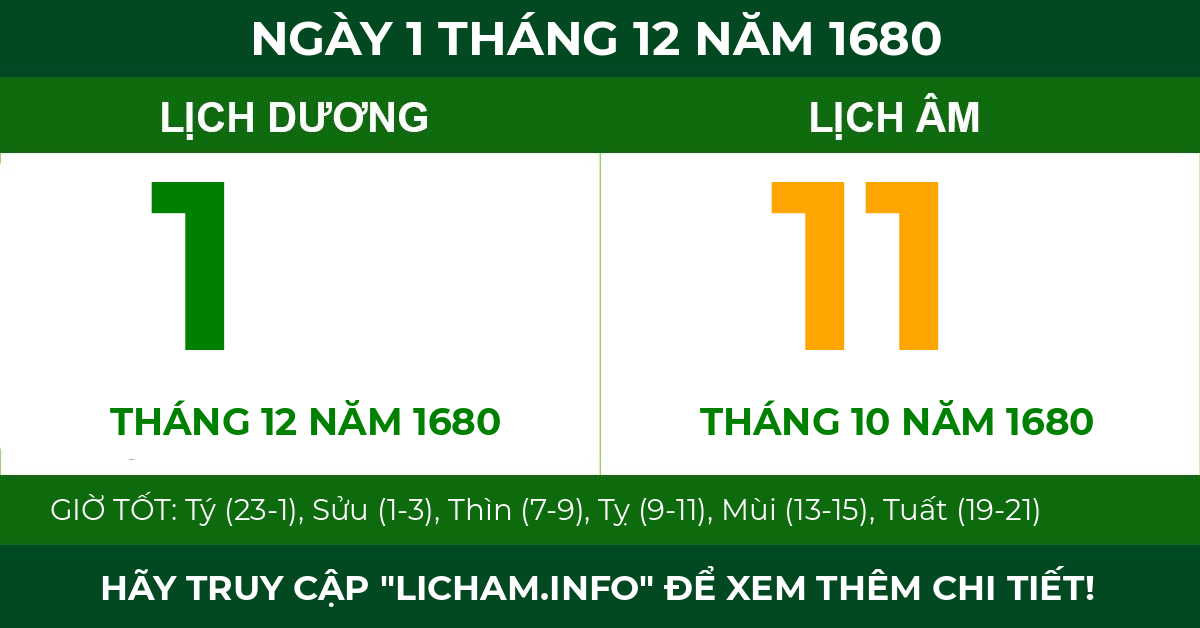 lịch âm ngày 1 tháng 12 năm 1680