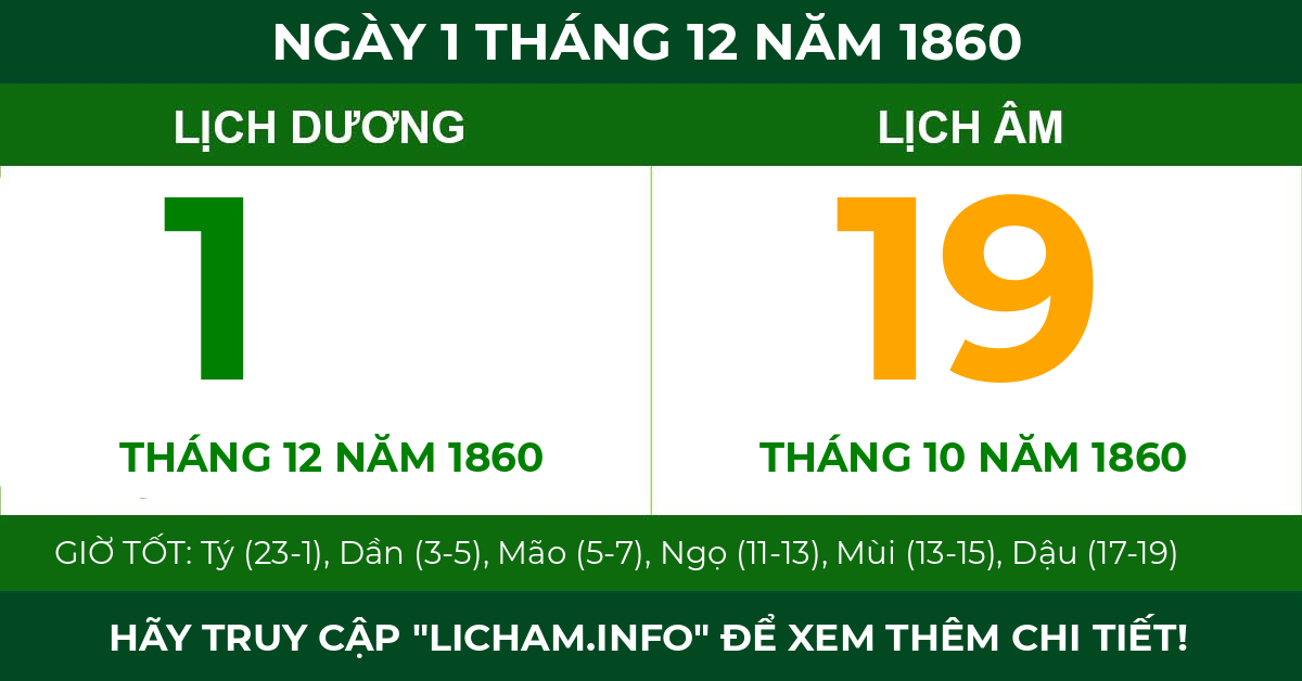 lịch âm ngày 1 tháng 12 năm 1860