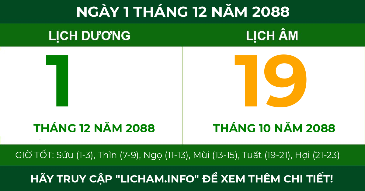 lịch âm ngày 1 tháng 12 năm 2088