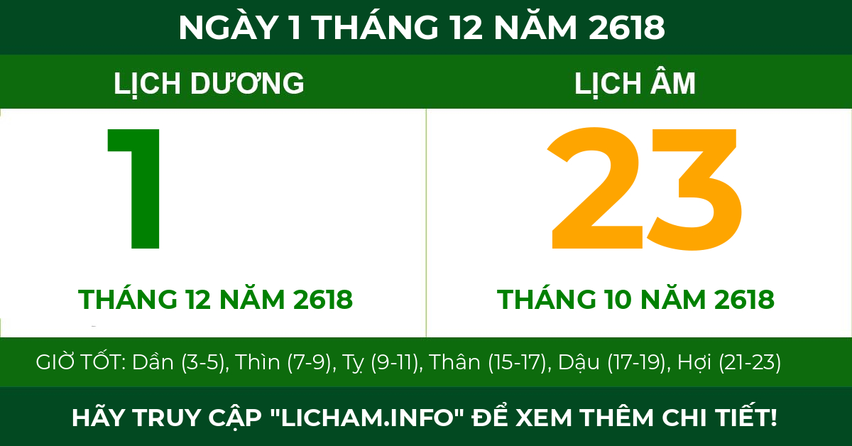 lịch âm ngày 1 tháng 12 năm 2618