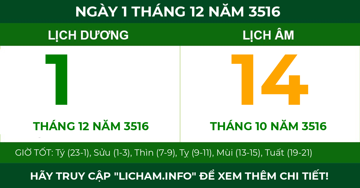lịch âm ngày 1 tháng 12 năm 3516