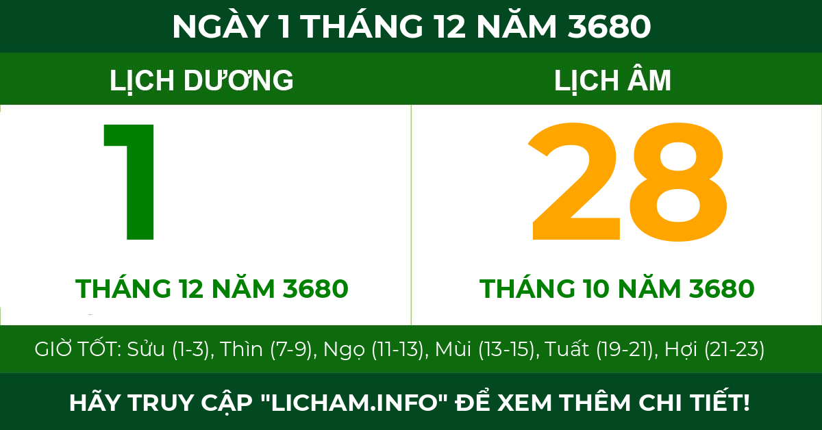 lịch âm ngày 1 tháng 12 năm 3680