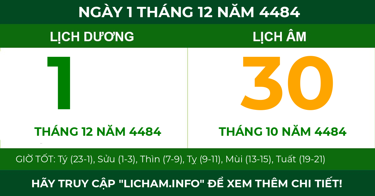lịch âm ngày 1 tháng 12 năm 4484