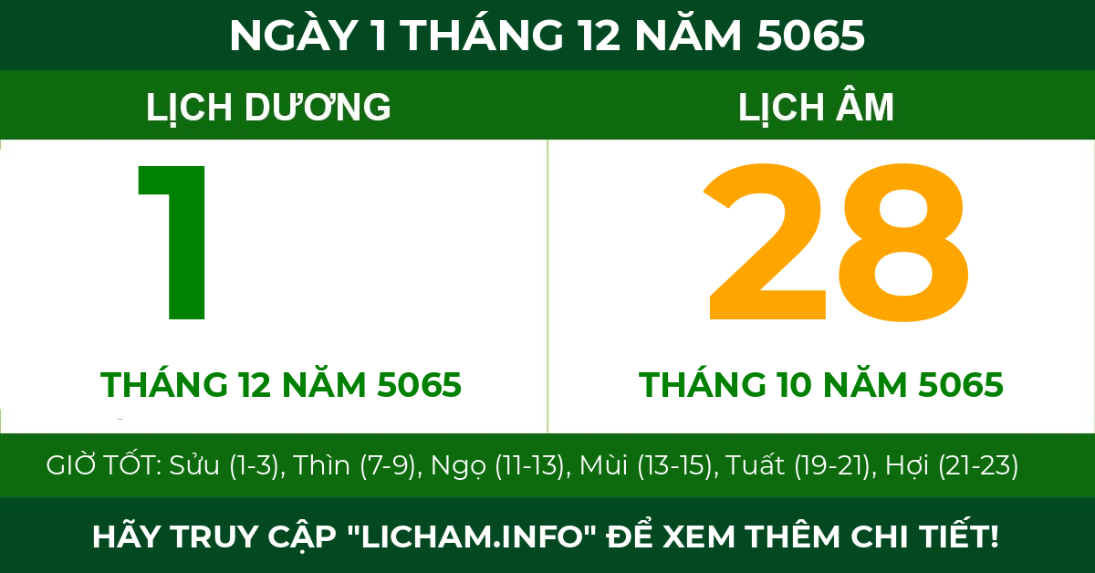 lịch âm ngày 1 tháng 12 năm 5065