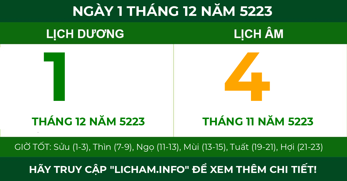 lịch âm ngày 1 tháng 12 năm 5223