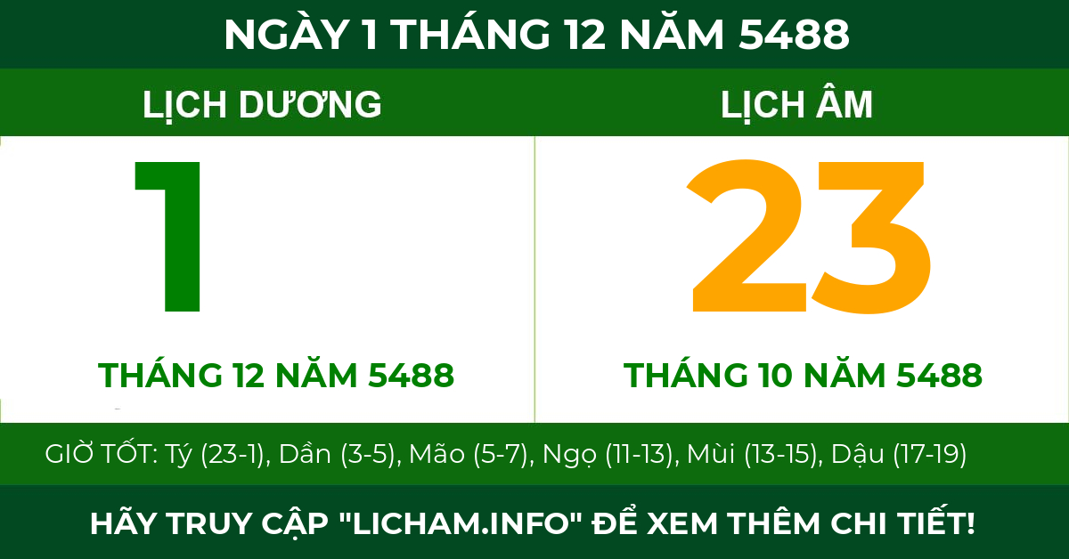 lịch âm ngày 1 tháng 12 năm 5488