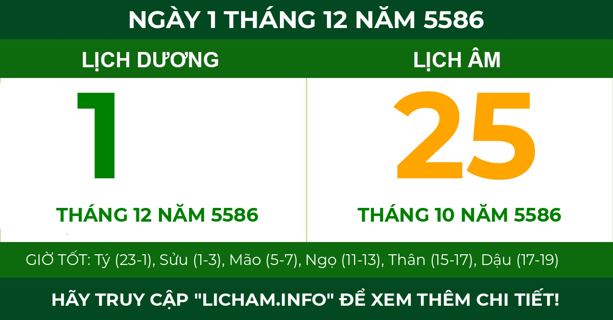 lịch âm ngày 1 tháng 12 năm 5586