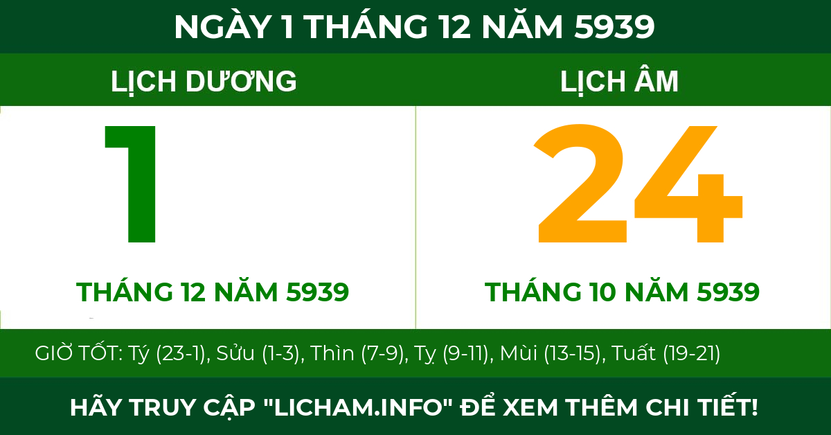 lịch âm ngày 1 tháng 12 năm 5939