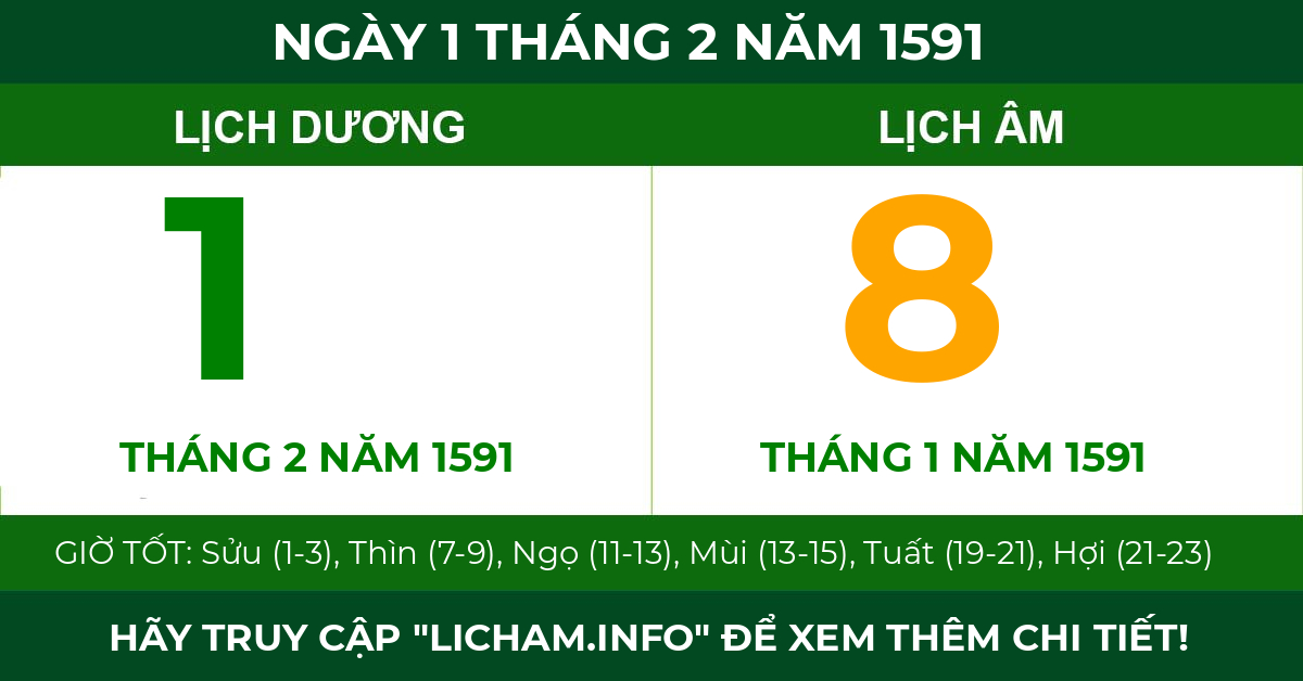 lịch âm ngày 1 tháng 2 năm 1591