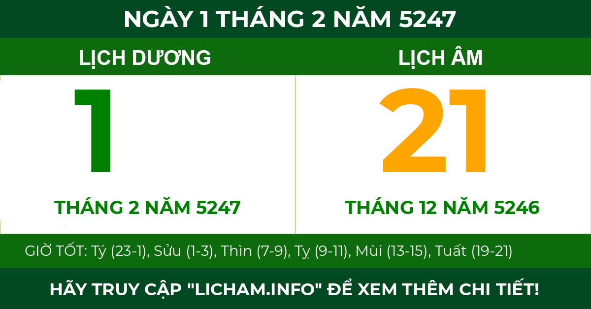 lịch âm ngày 1 tháng 2 năm 5247