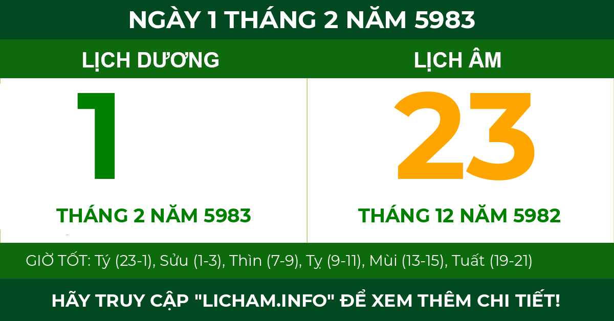 lịch âm ngày 1 tháng 2 năm 5983