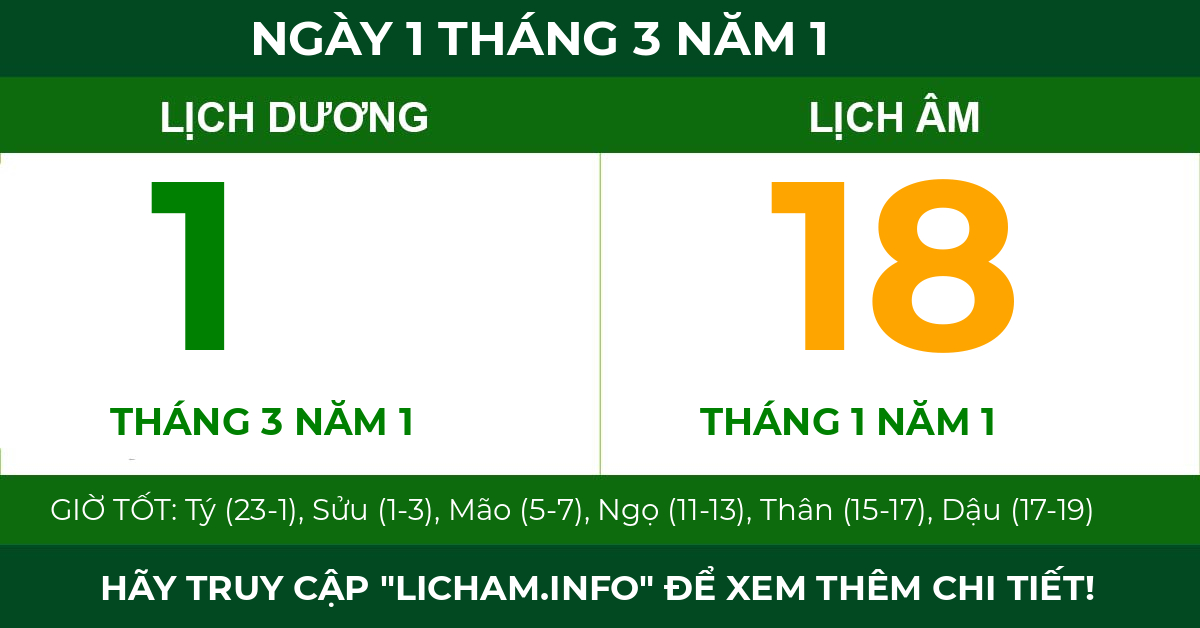 lịch âm ngày 1 tháng 3 năm 1
