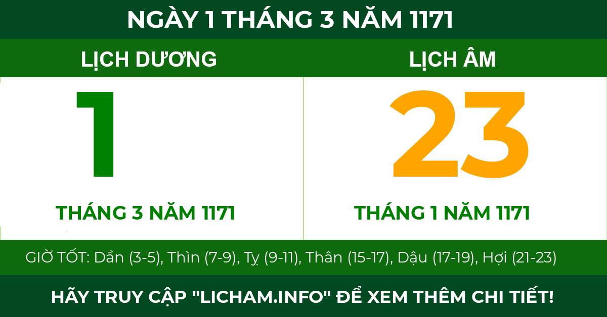lịch âm ngày 1 tháng 3 năm 1171