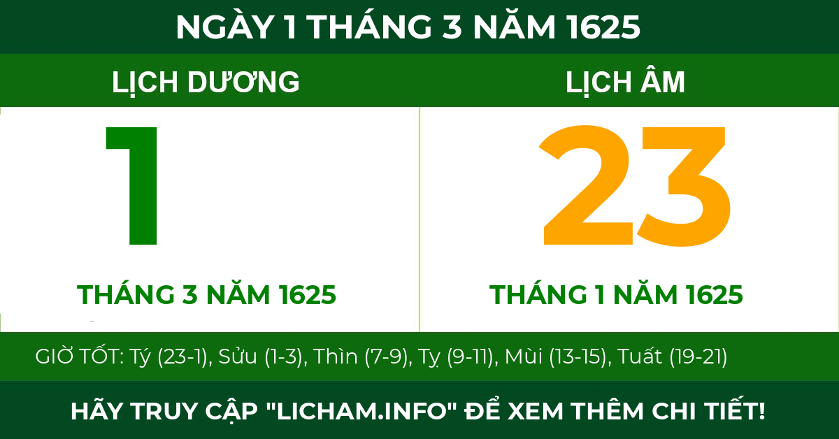 lịch âm ngày 1 tháng 3 năm 1625