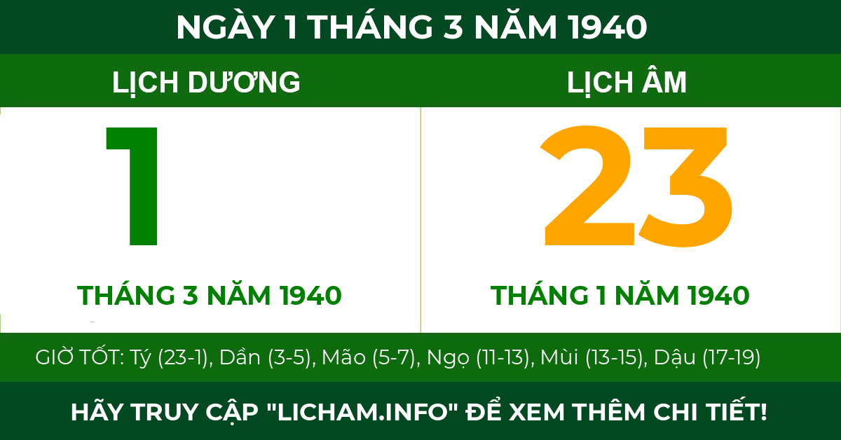 lịch âm ngày 1 tháng 3 năm 1940