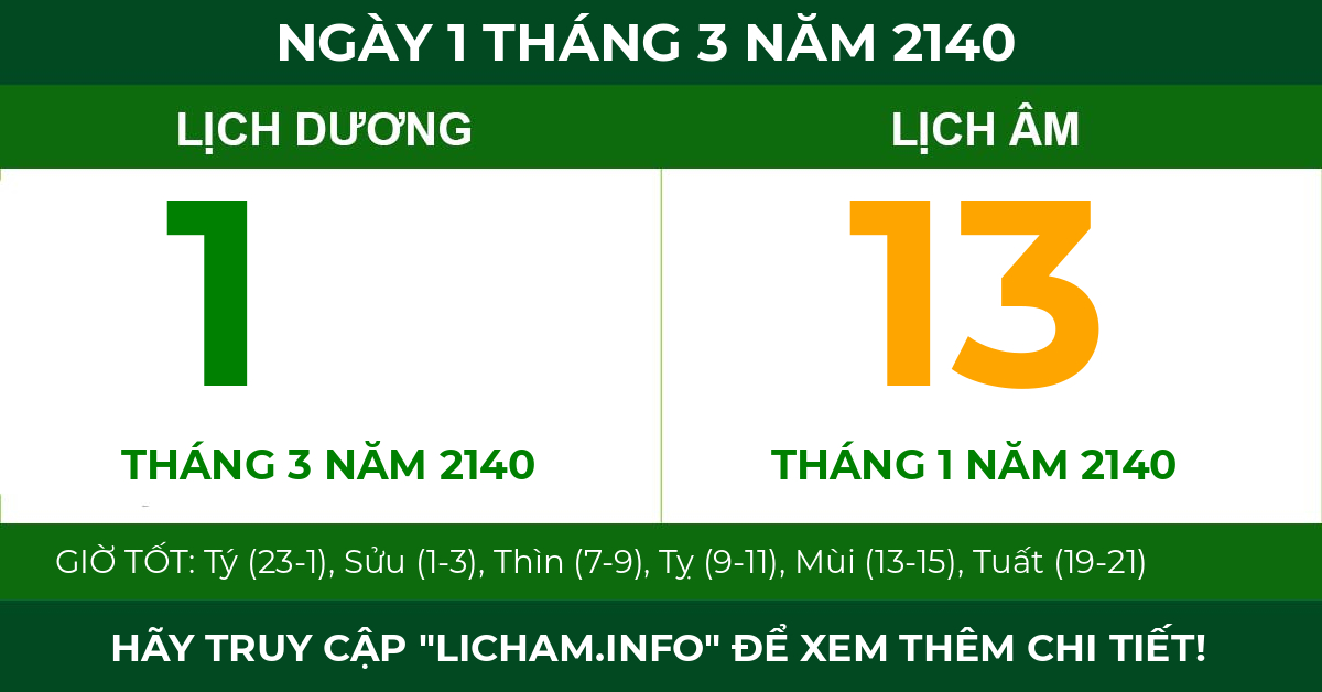 lịch âm ngày 1 tháng 3 năm 2140