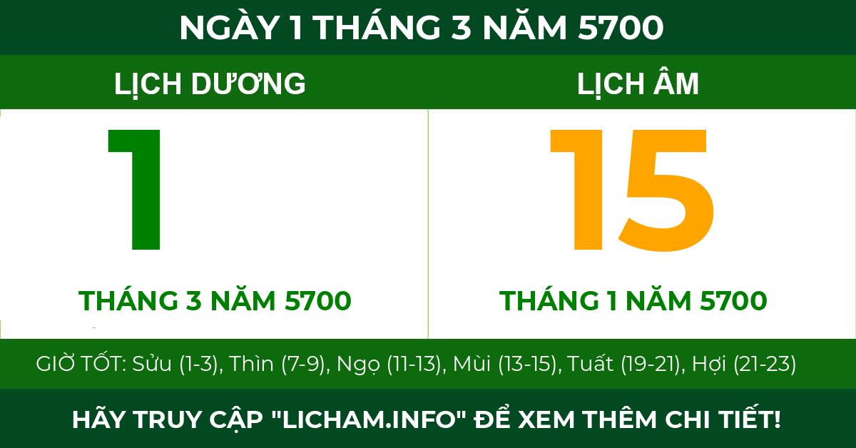 lịch âm ngày 1 tháng 3 năm 5700