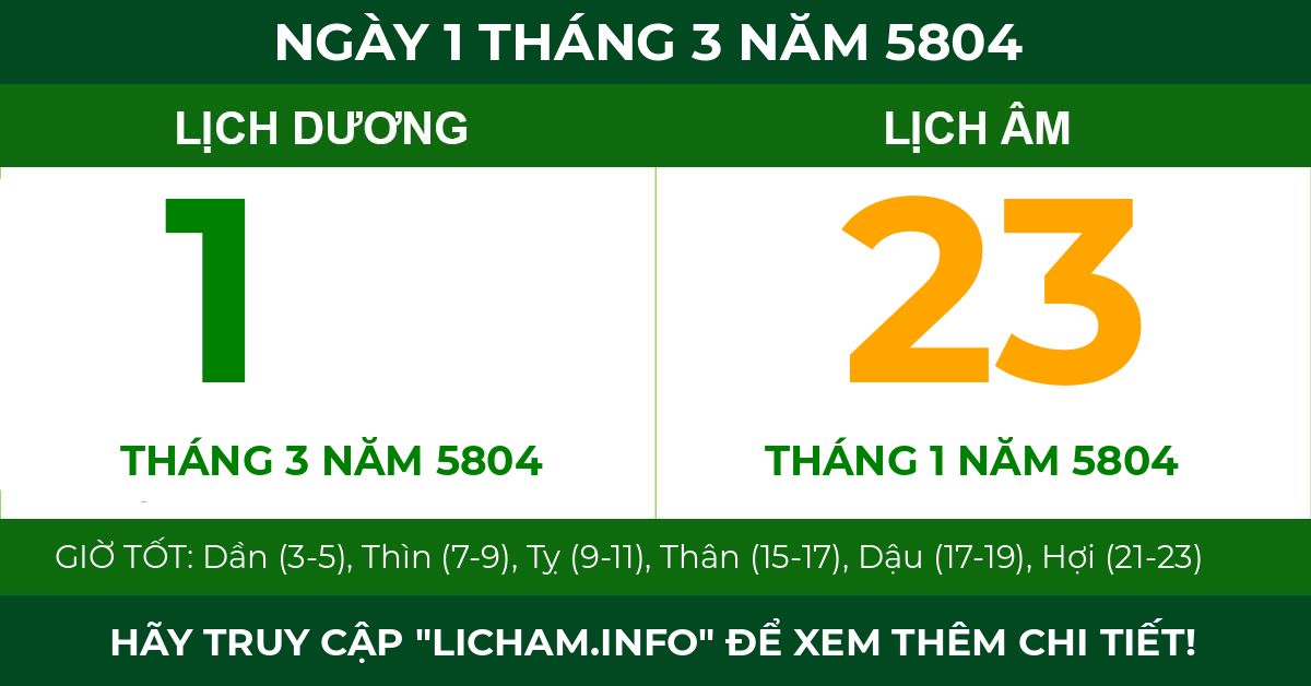 lịch âm ngày 1 tháng 3 năm 5804