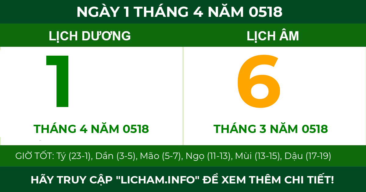 lịch âm ngày 1 tháng 4 năm 0518
