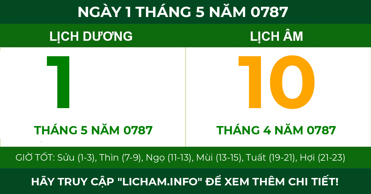lịch âm ngày 1 tháng 5 năm 0787