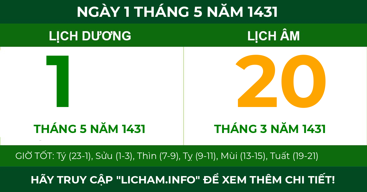 lịch âm ngày 1 tháng 5 năm 1431