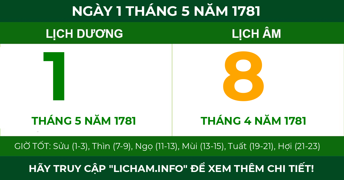 lịch âm ngày 1 tháng 5 năm 1781
