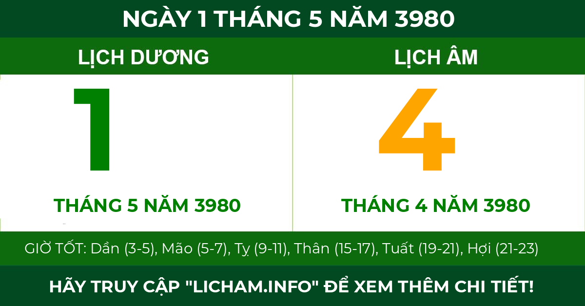lịch âm ngày 1 tháng 5 năm 3980