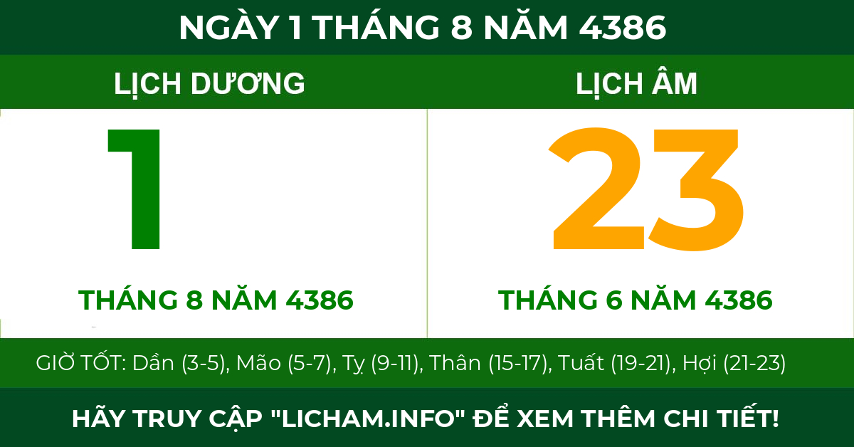 lịch âm ngày 1 tháng 8 năm 4386