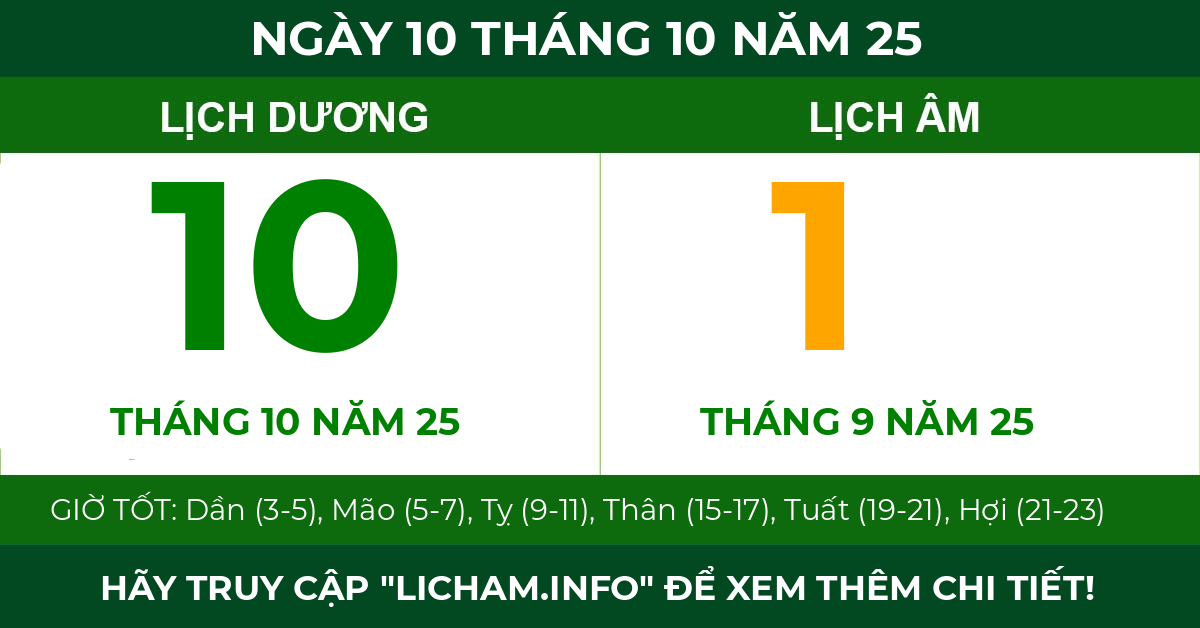 lịch âm ngày 10 tháng 10 năm 25