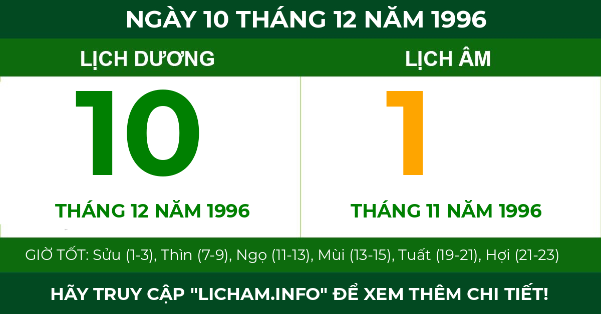 lịch âm ngày 10 tháng 12 năm 1996