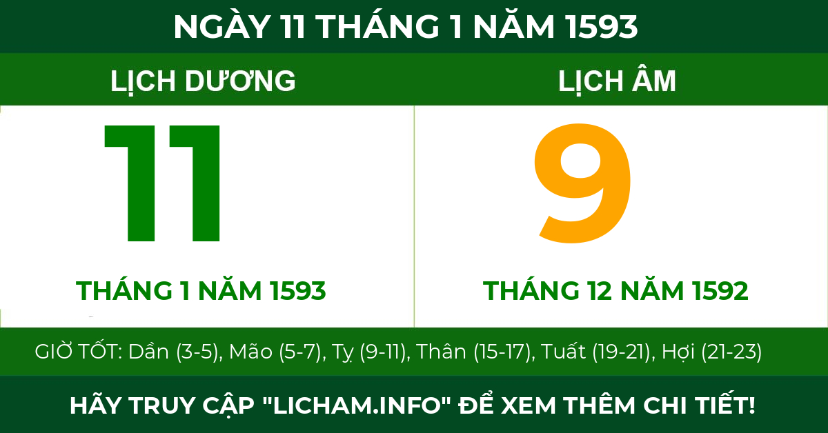 lịch âm ngày 11 tháng 1 năm 1593